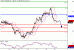 WTI-21032016-LV-8.gif