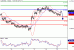 AUDUSD-21032016-LV-7.GIF