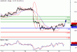 USDCAD-21032016-LV-13.GIF