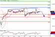 DAX-22032016-LV-4.gif