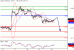 Zlato-22032016-LV-3.gif