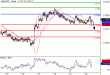 AUDUSD-22032016-LV-12.GIF