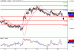 AUDUSD-22032016-LV-12.GIF