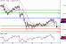 USDJPY-22032016-LV-11.GIF