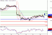 USDCAD-22032016-LV-16.GIF