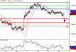 NZDUSD-22032016-LV-15.GIF