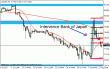 usdjpy59.gif