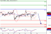 DAX-23032016-LV-4.gif