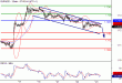 EURUSD-23032016-LV-1.GIF