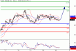 WTI-23032016-LV-9.gif