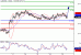 AUDUSD-23032016-LV-8.GIF