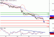 GBPUSD-24032016-LV-2.GIF