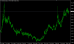 EURNOK-weekly-24032016.PNG