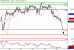 SP500-24032016-LV-8.gif