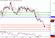 WTI-24032016-LV-7.gif