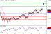 USDJPY-24032016-LV-5.GIF