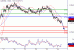 AUDUSD-24032016-LV-6.GIF