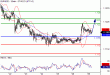 EURUSD-29032016-LV-1.GIF