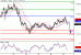 AUDUSD-29032016-LV-8.GIF