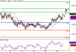 NZDUSD-29032016-LV-13.GIF