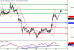 Zlato-30032016-LV-3.gif