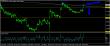 eurusd-30032016-analyza.jpg