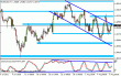 eurusd338.gif