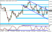 eurusd338.gif