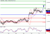 AUDUSD-31032016-LV-10.GIF