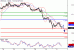 USDCAD-31032016-LV-16.GIF