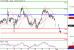 DAX-01042016-LV-4.gif