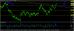 eurusd-01042016-analyza.jpg