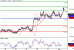 AUDUSD-01042016-LV-7.GIF