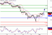 USDCAD-01042016-LV-12.GIF