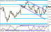 eurusd339.gif