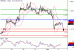 GBPUSD-04042016-LV-1.GIF