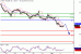 WTI-04042016-LV-11.gif