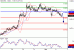 NZDUSD-04042016-LV-15.GIF