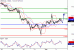 USDCAD-04042016-LV-16.GIF