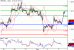 GBPUSD-05042016-LV-2.GIF