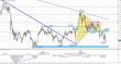 EUR JPY 20110811 1D.jpg
