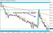 usdjpy60.gif
