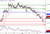 NZDUSD-05042016-LV-13.GIF