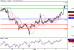 USDCAD-05042016-LV-12.GIF