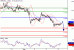 GBPUSD-06042016-LV-2.GIF