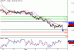 USDJPY-06042016-LV-8.GIF