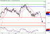 SP500-06042016-LV-11.gif