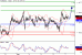 EURUSD-07042016-LV-1.GIF