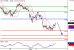 DAX-07042016-LV-4.gif