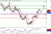 WTI-07042016-LV-8.gif